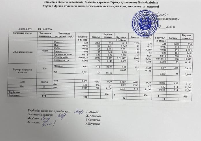 Ас мәзірі