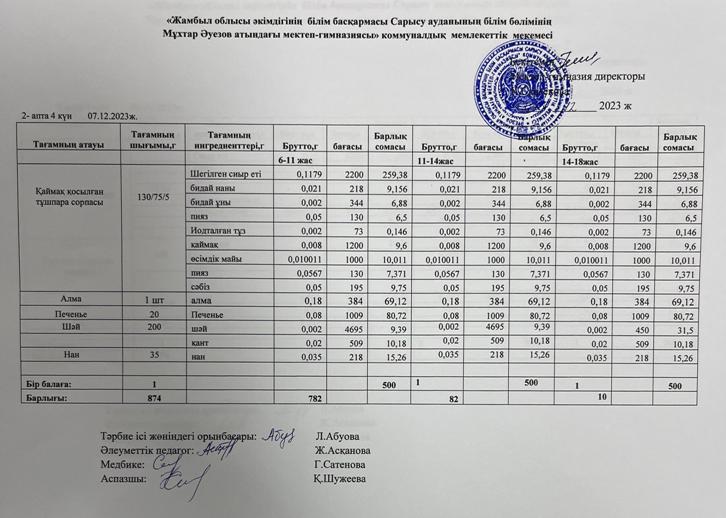 Ас мәзірі