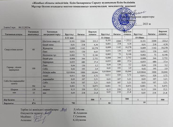 Ас мәзірі