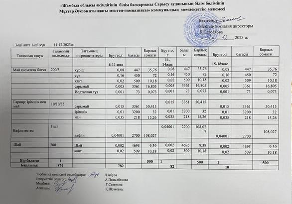 Ас мәзірі