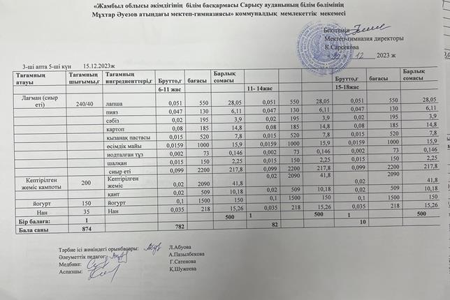Ас мәзірі
