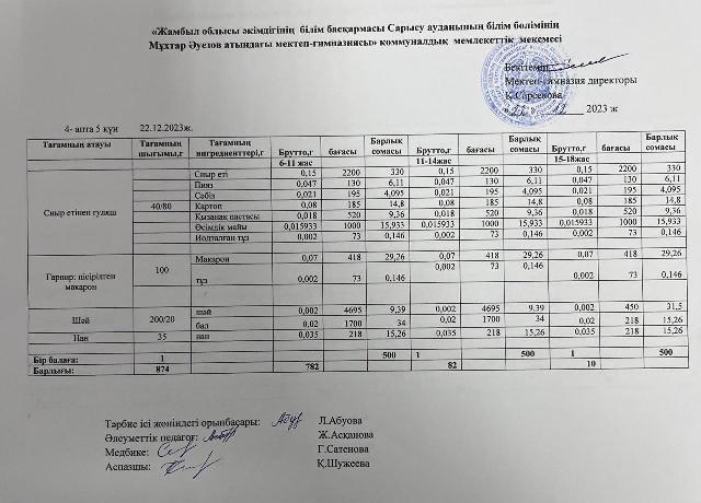 Ас мәзірі