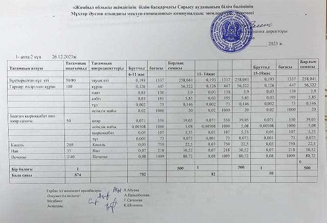 Ас мәзірі