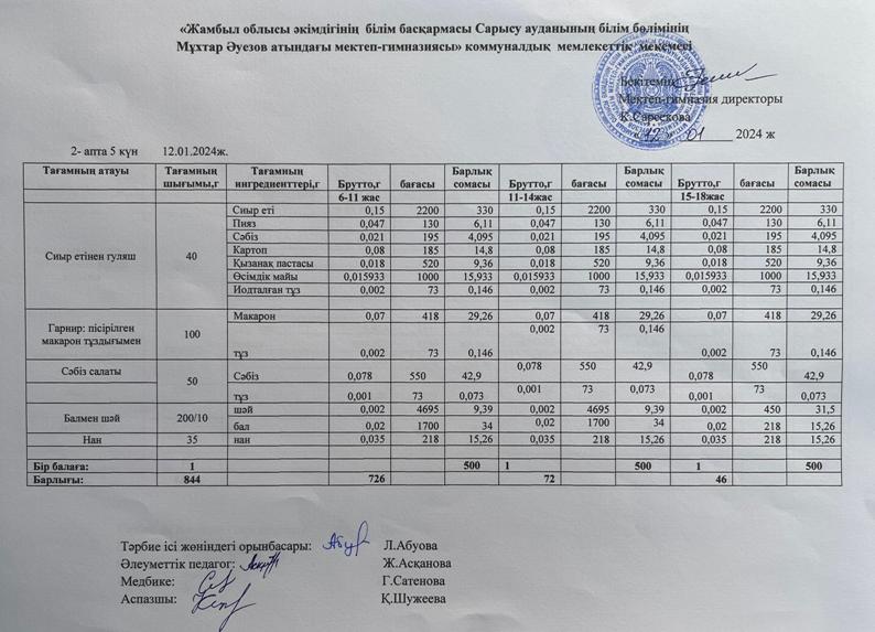 Ас мәзірі