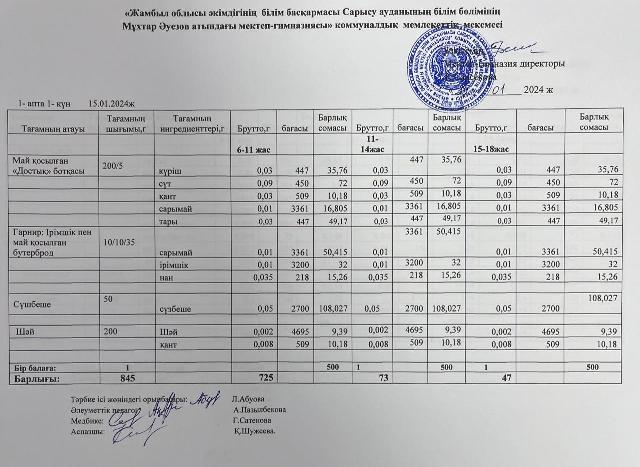 Ас мәзірі