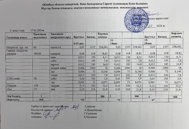Ас мәзірі
