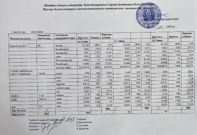 Ас мәзірі