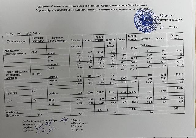Ас мәзірі