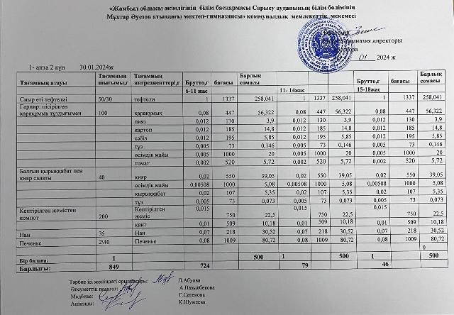 Ас мәзірі
