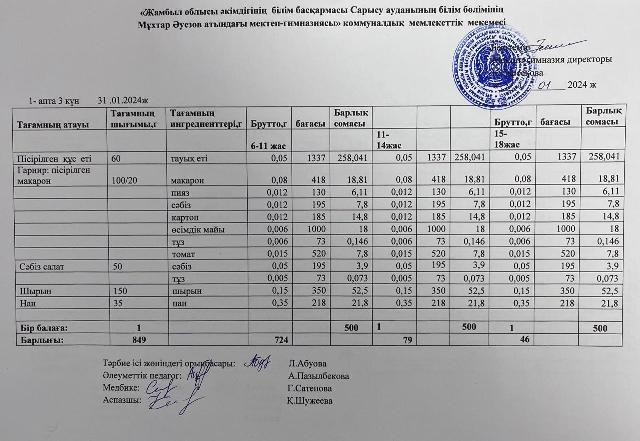Ас мәзірі