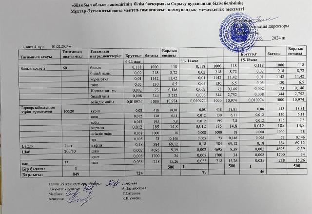Ас мәзірі