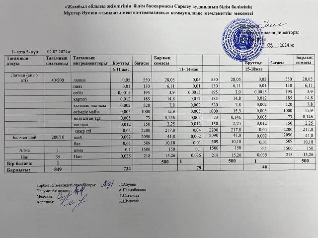 Ас мәзірі