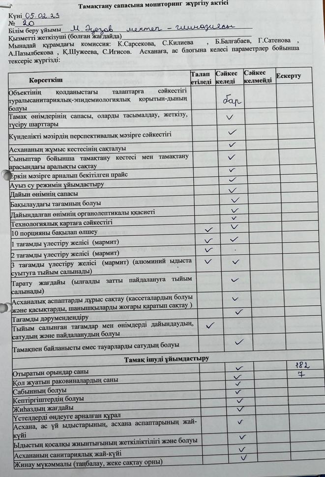 Сауалнама