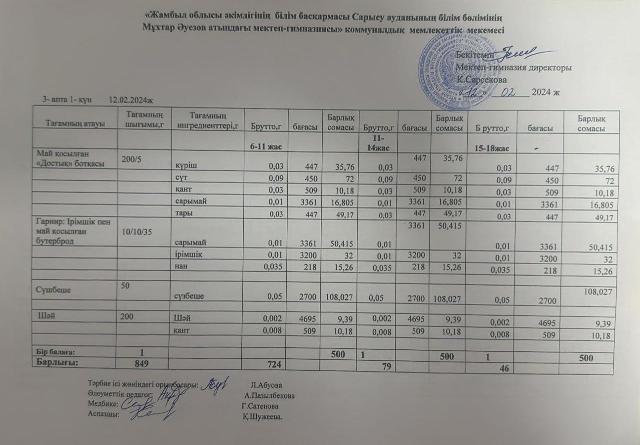 Ас мәзірі