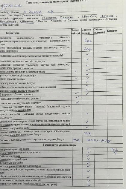Сауалнама