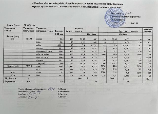 Ас мәзірі