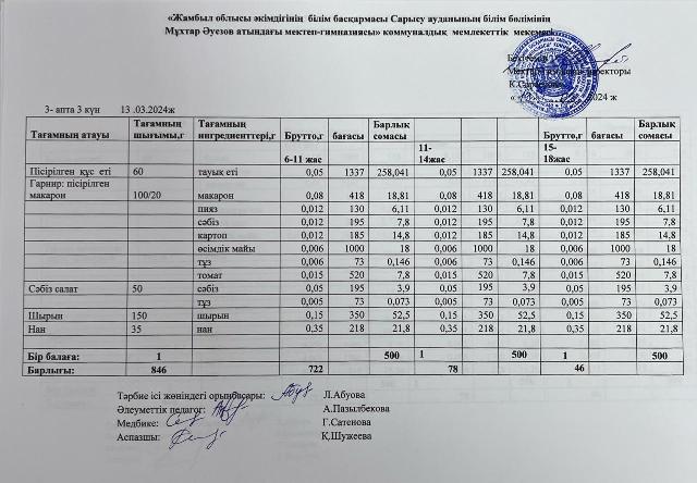 Ас мәзірі