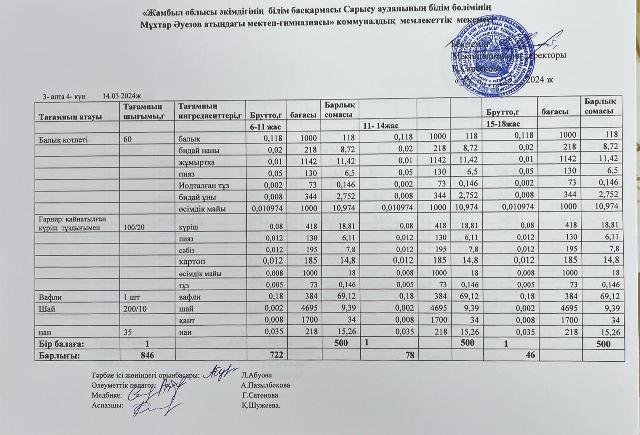 Ас мәзірі