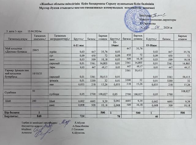Ас мәзірі