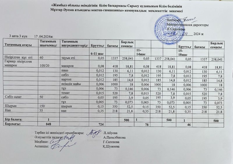 Ас мәзірі