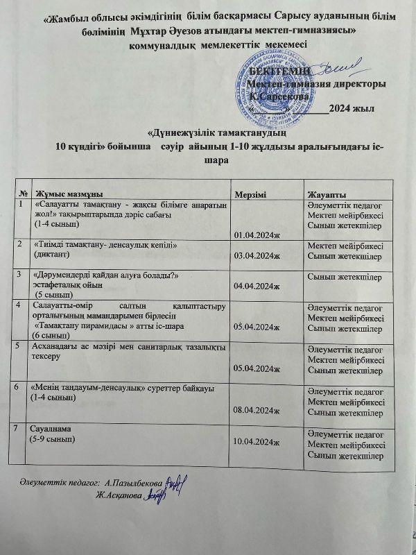 “Дүниежүзілік тамақтанудың 10 күндігі” бойынша сәйір айының 1-10 жұлдызы аралығвндағы іс-шара.