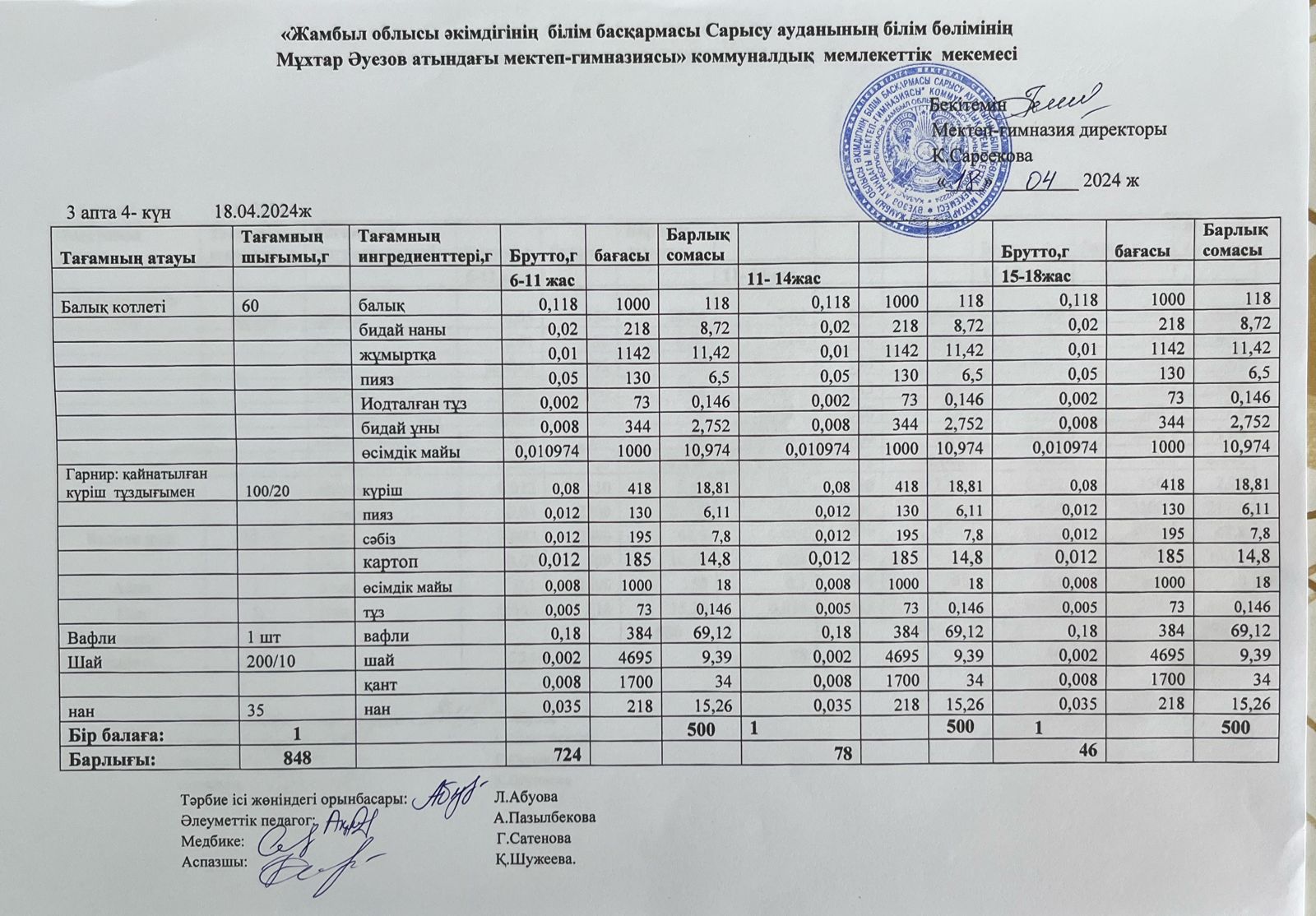 Ас мәзірі
