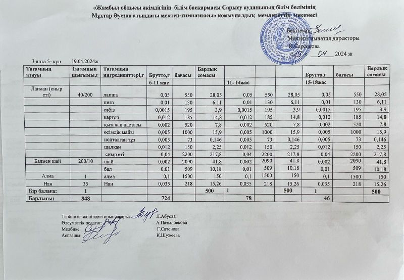 Ас мәзірі