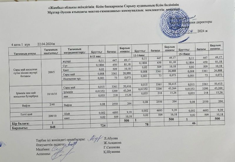Ас мәзірі