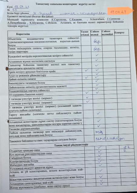 Сауалнама
