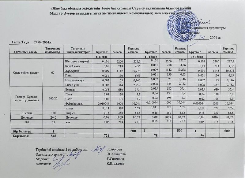 Ас мәзірі