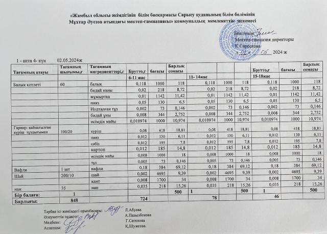 Ас мәзірі