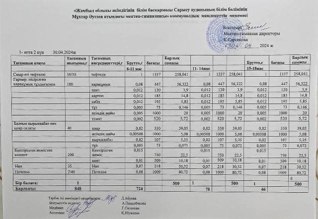 Ас мәзірі