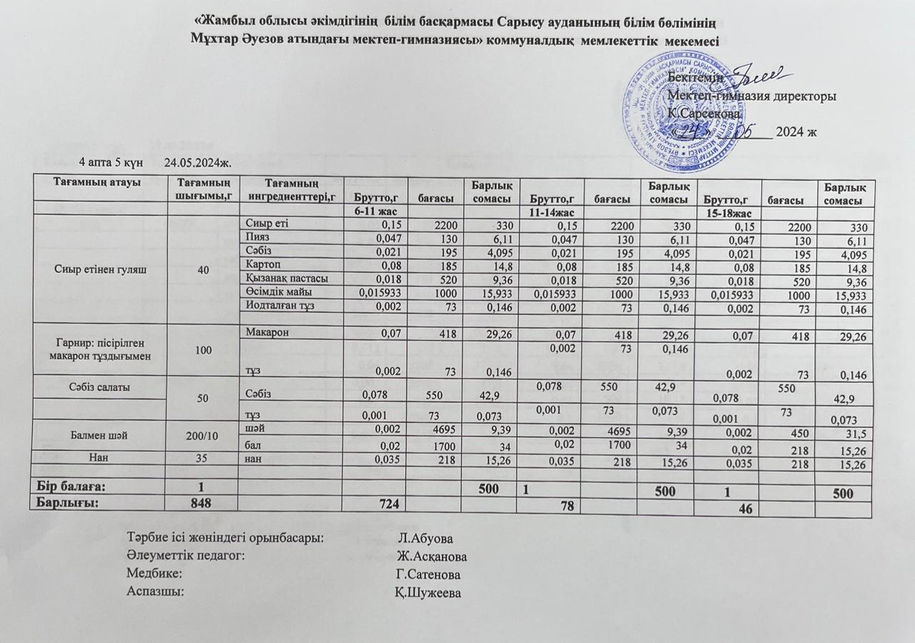 Ас мәзірі