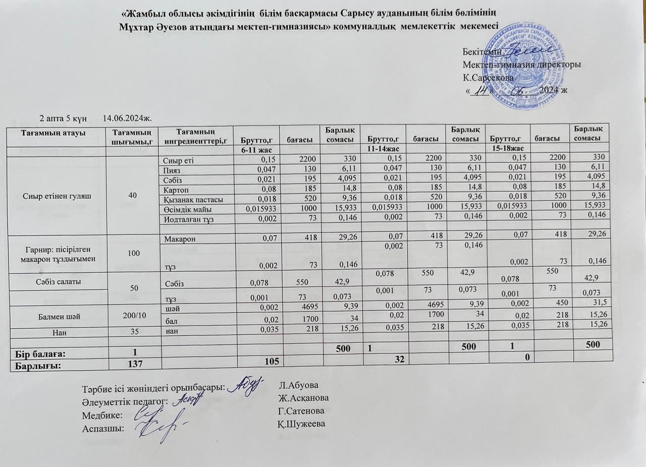 Ас мәзірі