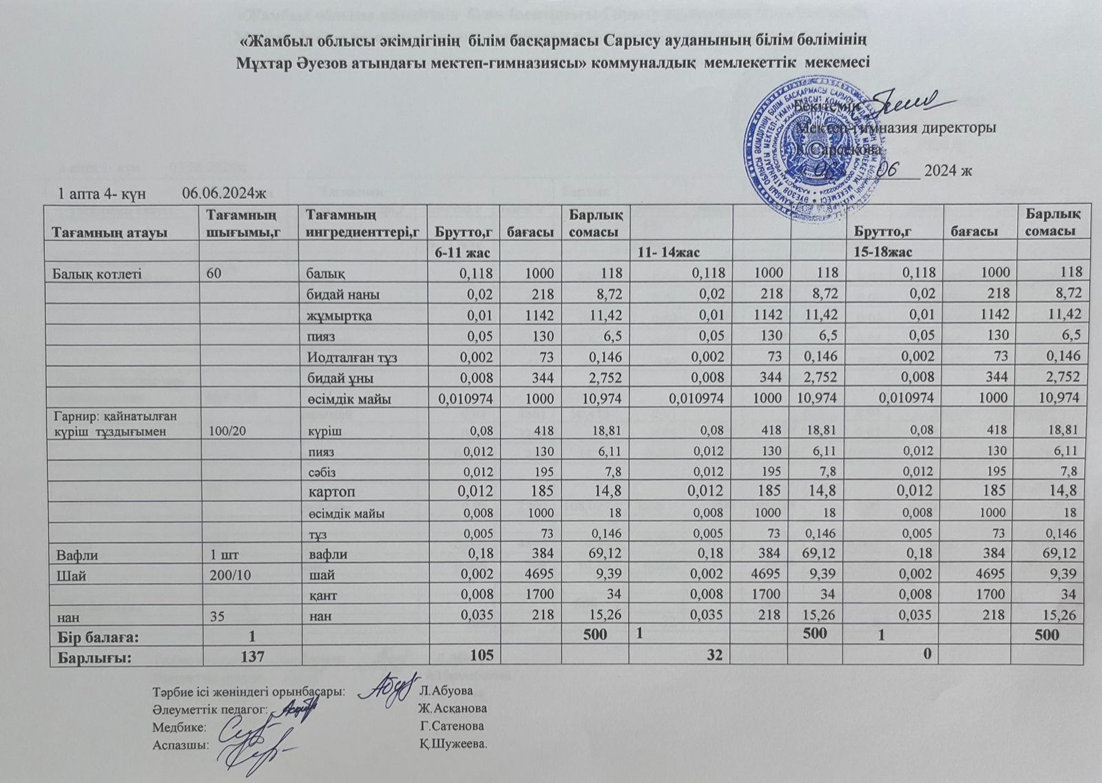 Ас мәзірі