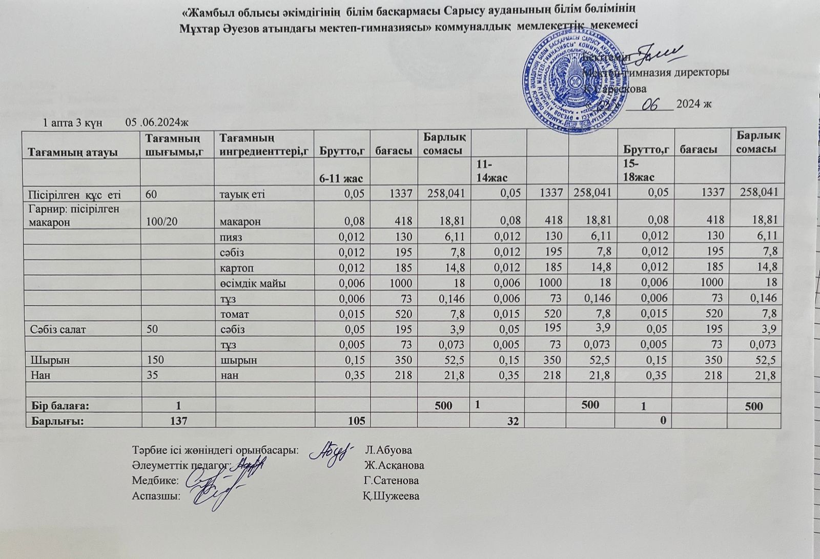 Ас мәзірі