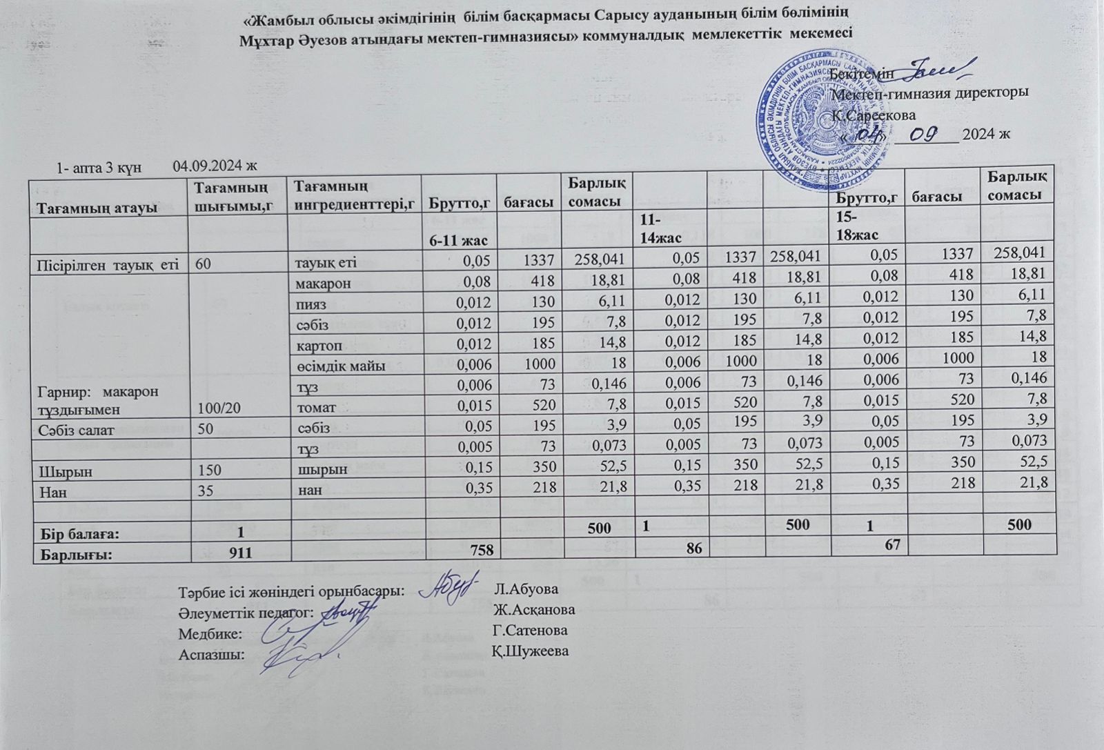 Ас мәзірі
