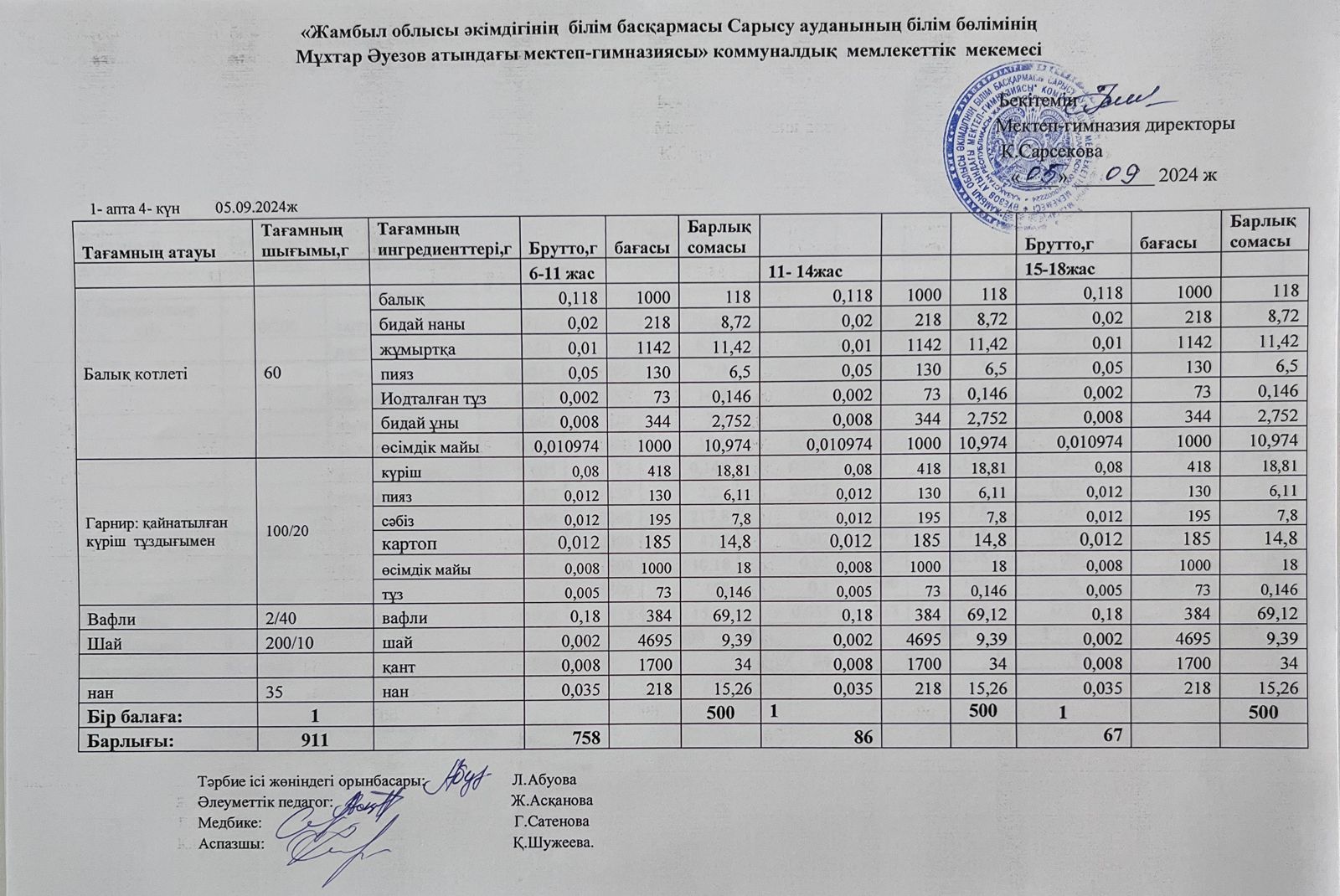Ас мәзірі
