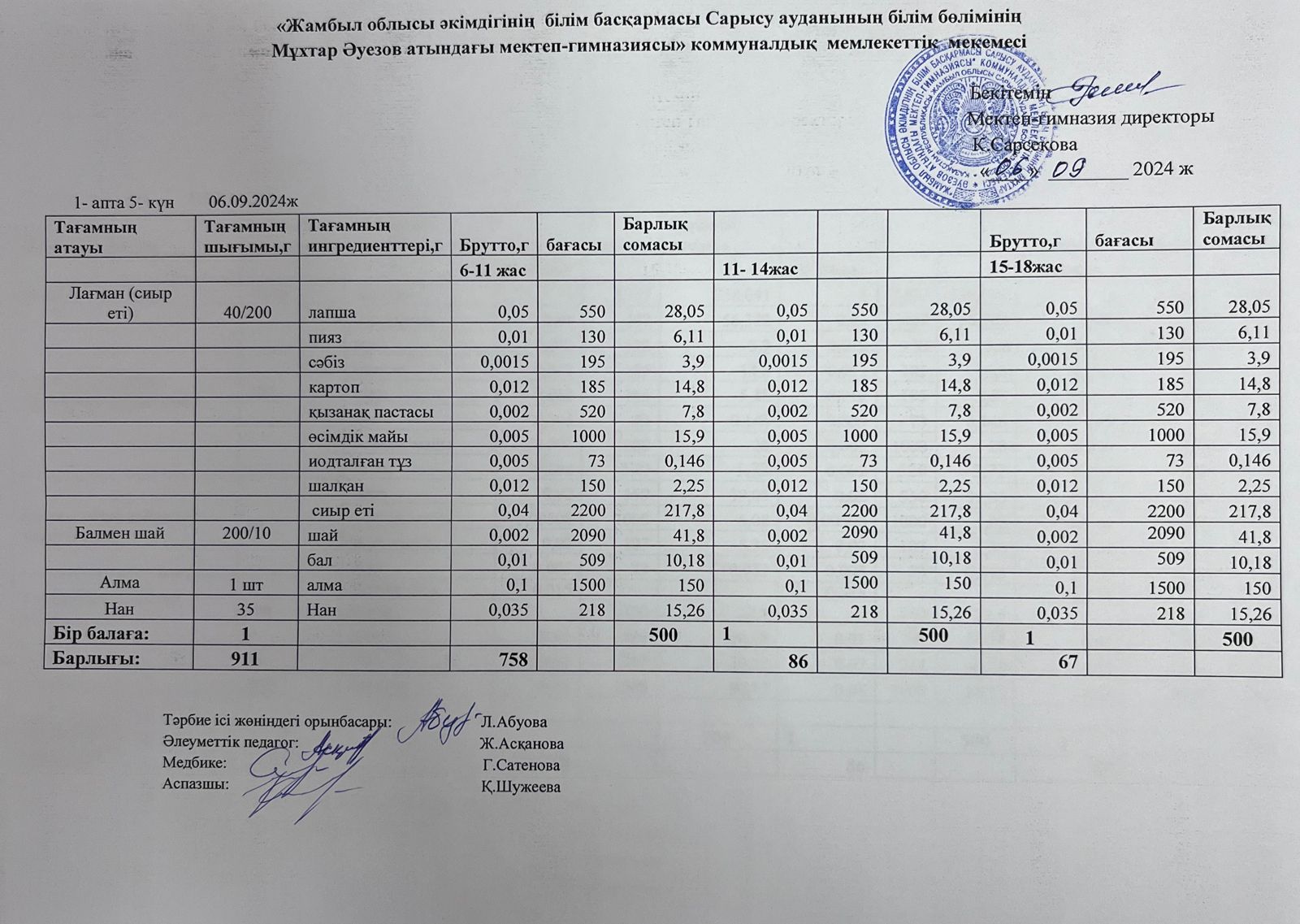Ас мәзірі
