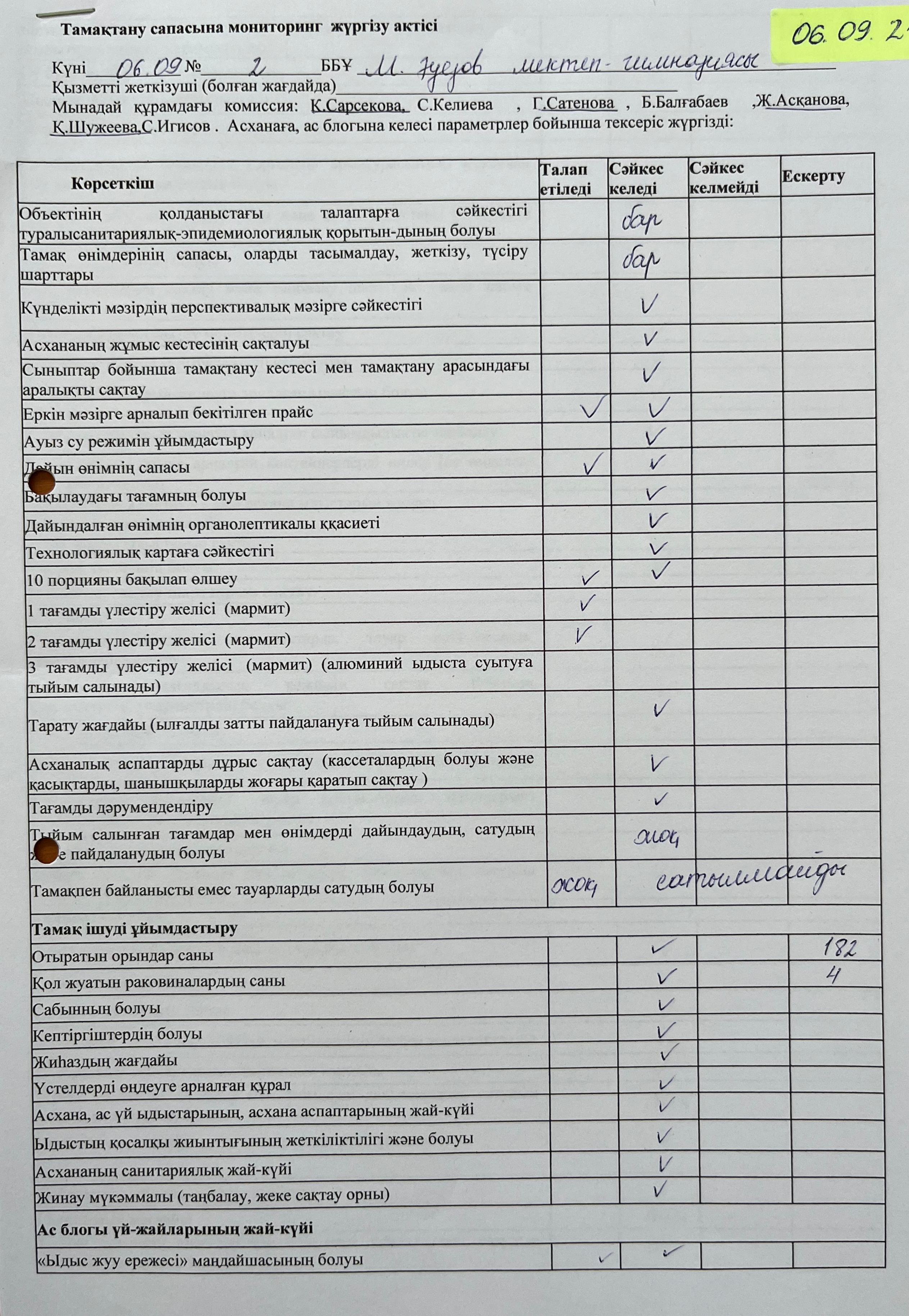 Сауалнама