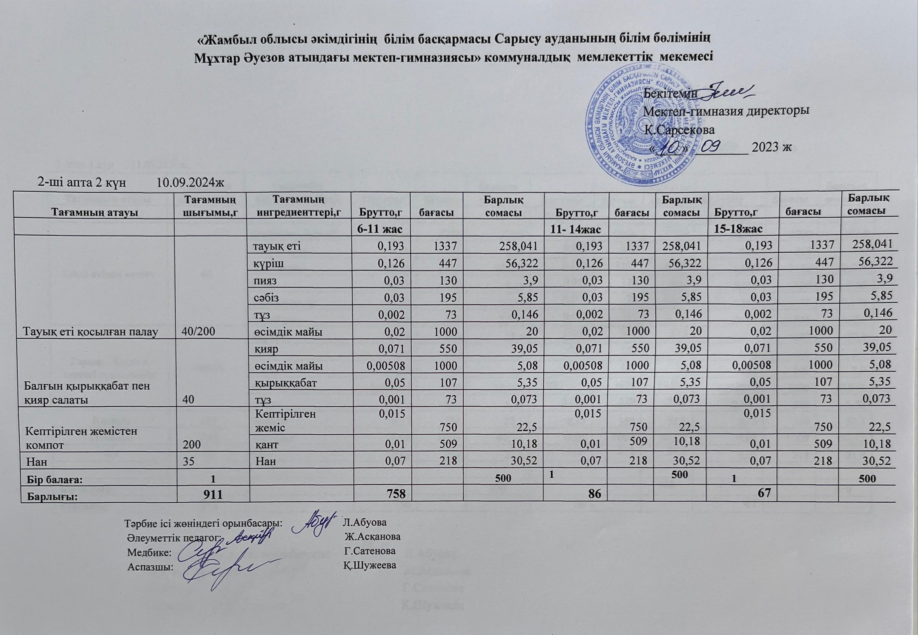 Ас мәзірі