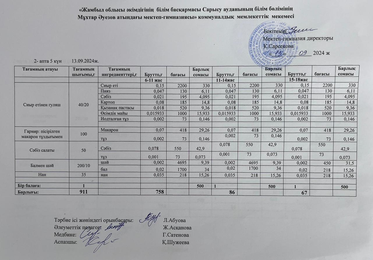 Ас мәзірі