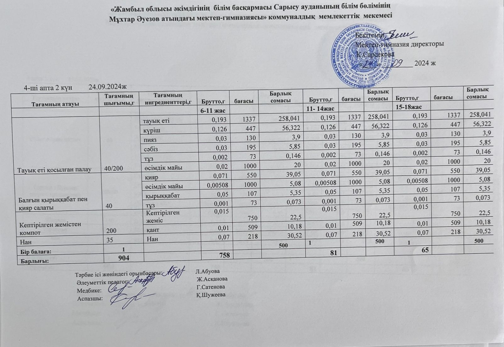 Ас мәзірі