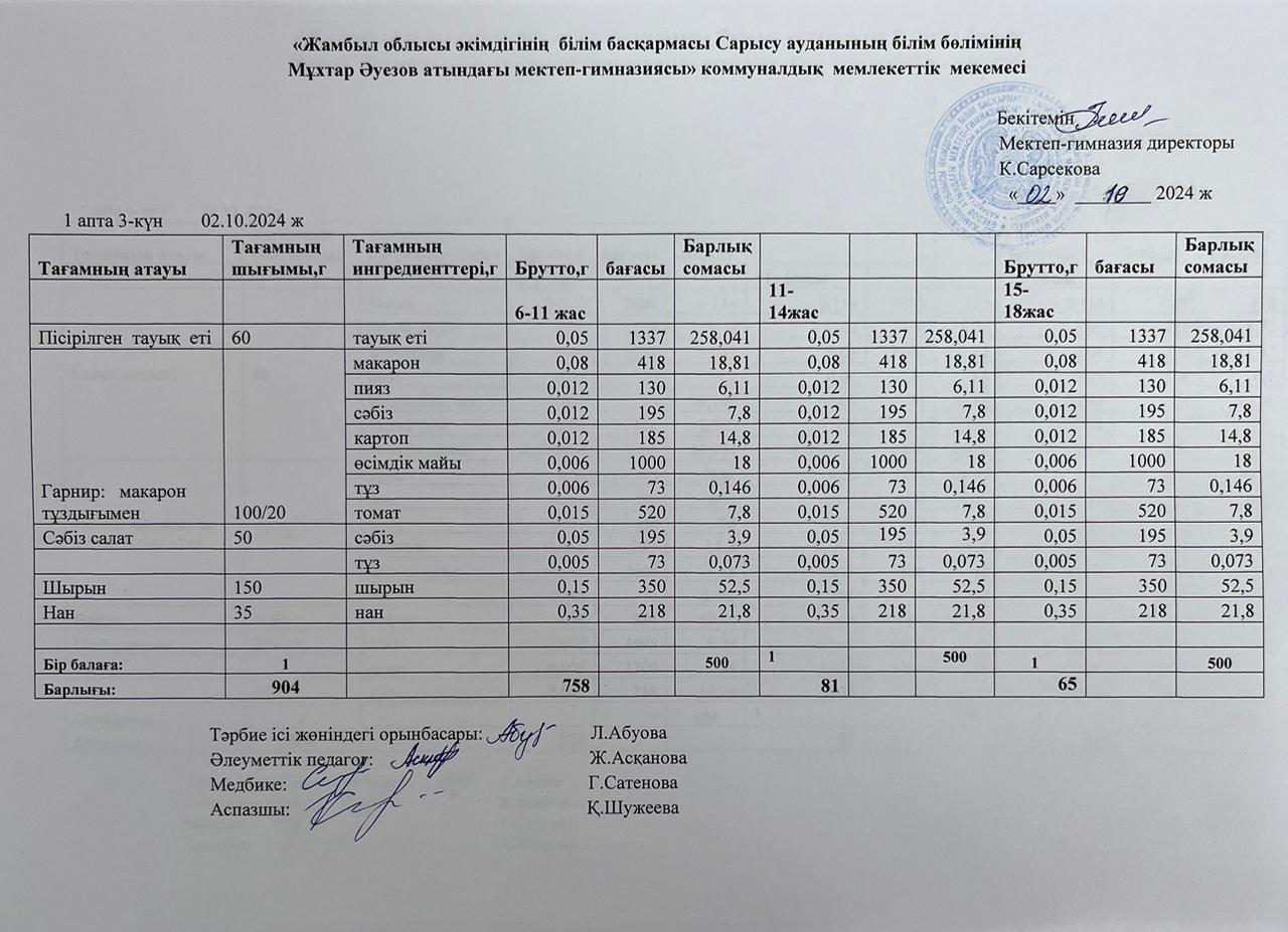 Ас мәзірі