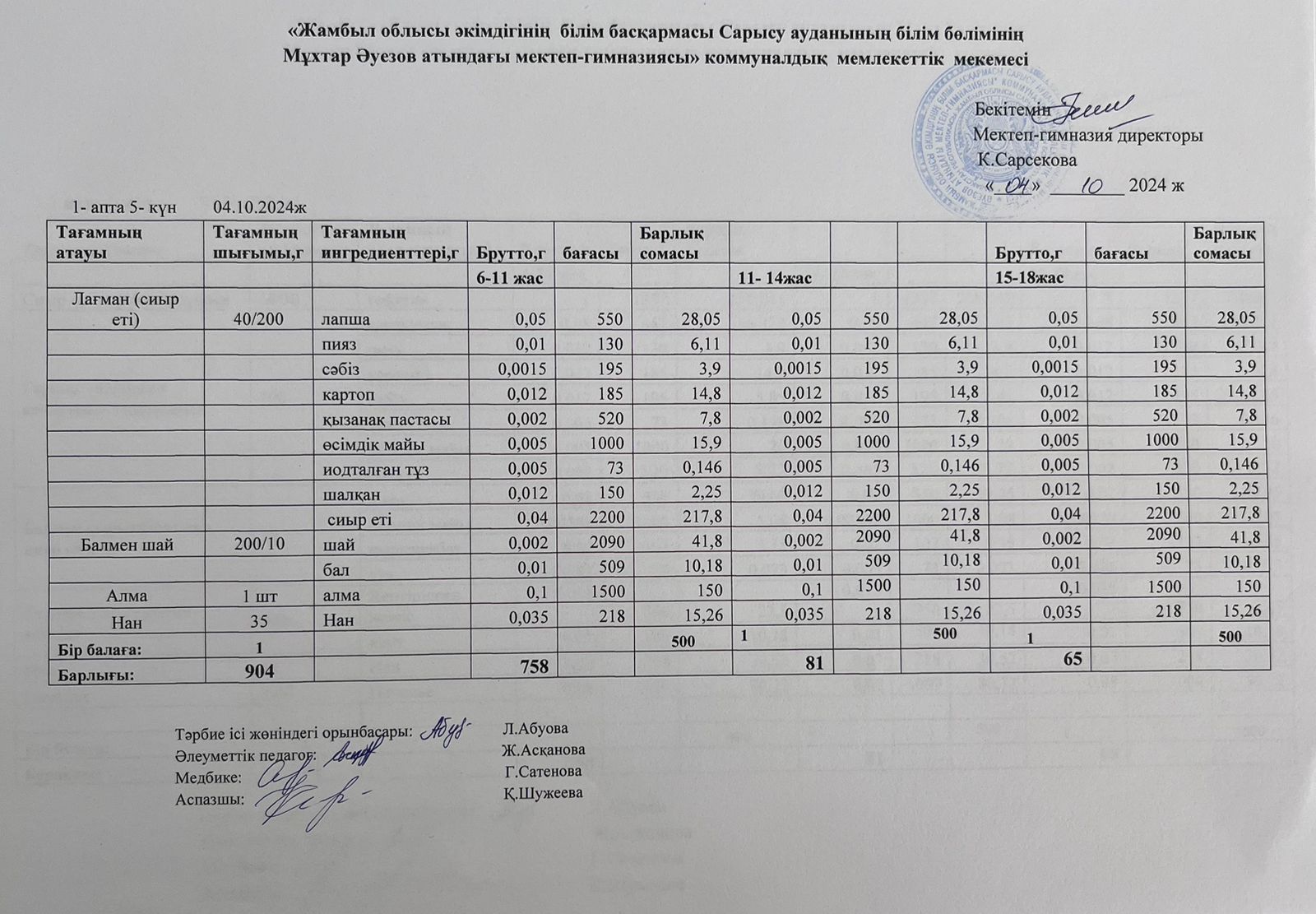 Ас мәзірі