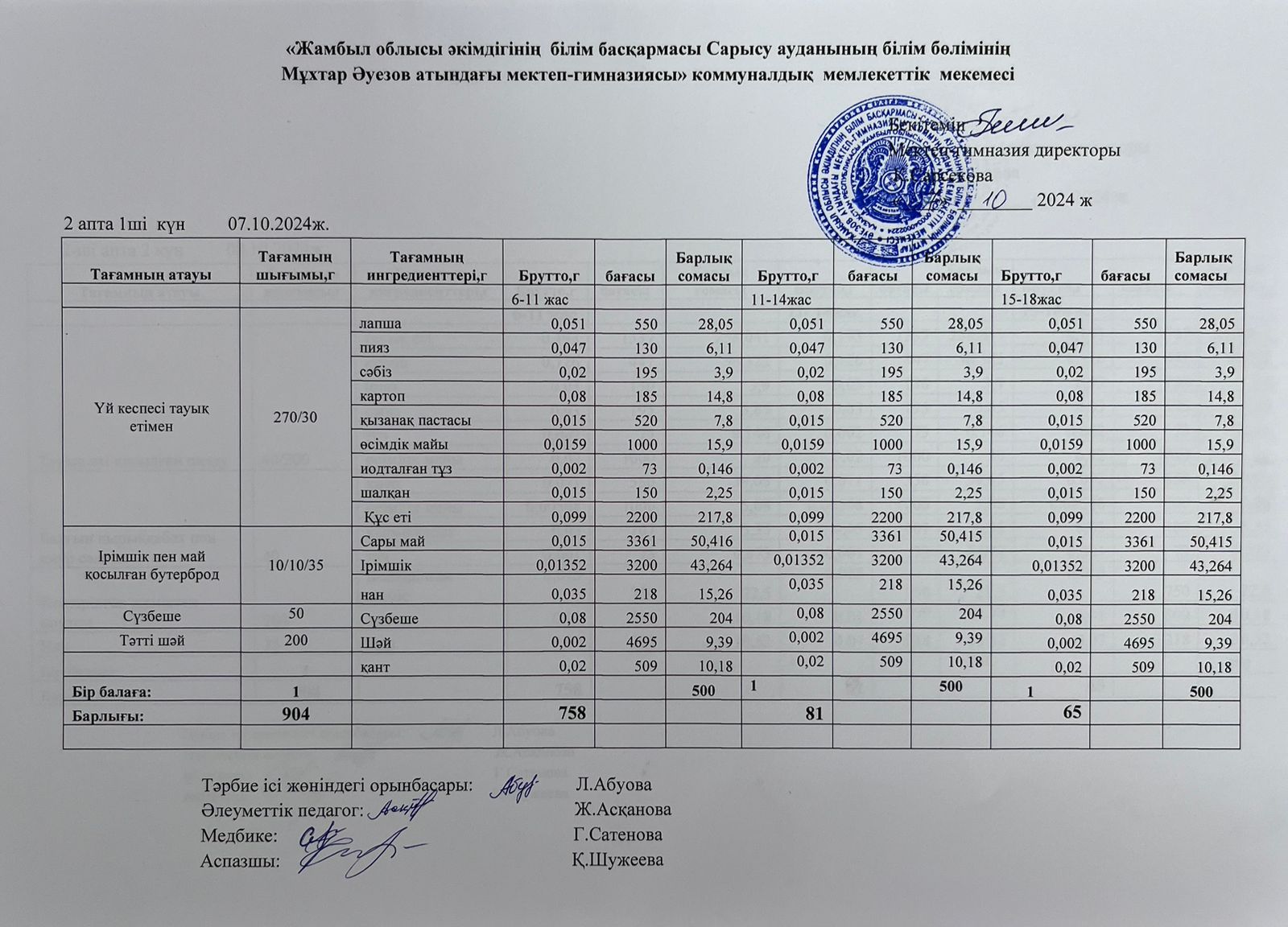 Ас мәзірі