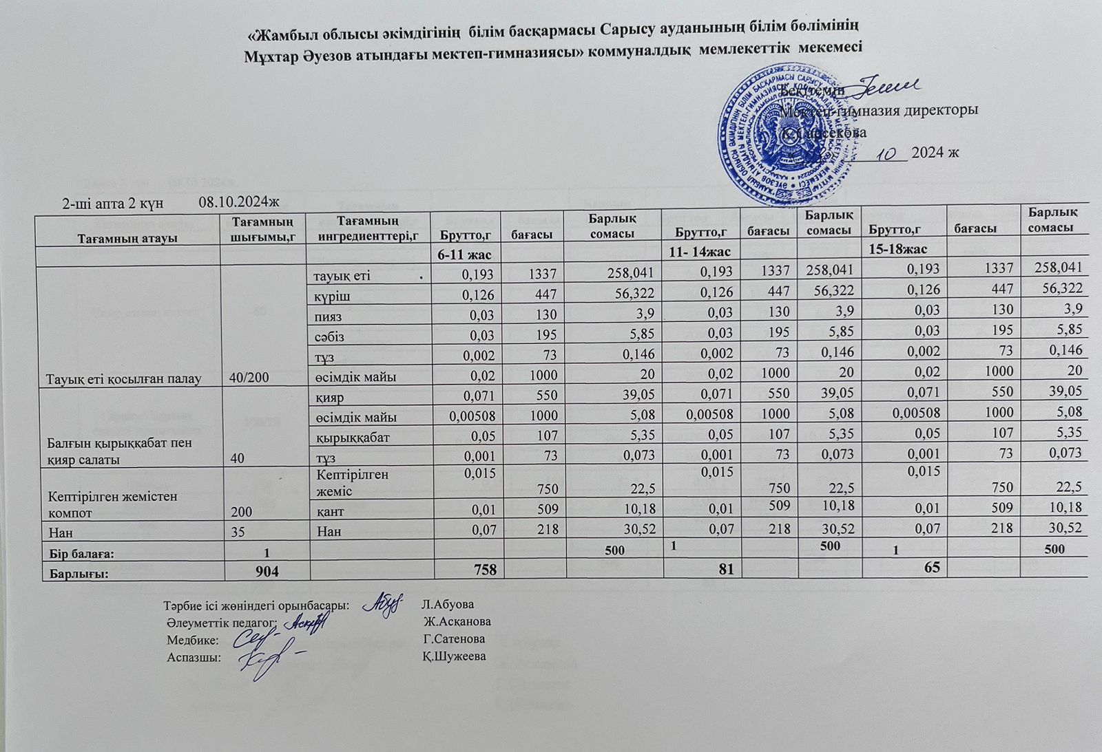 Ас мәзірі