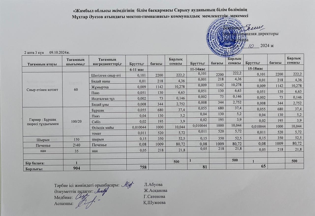 Ас мәзірі