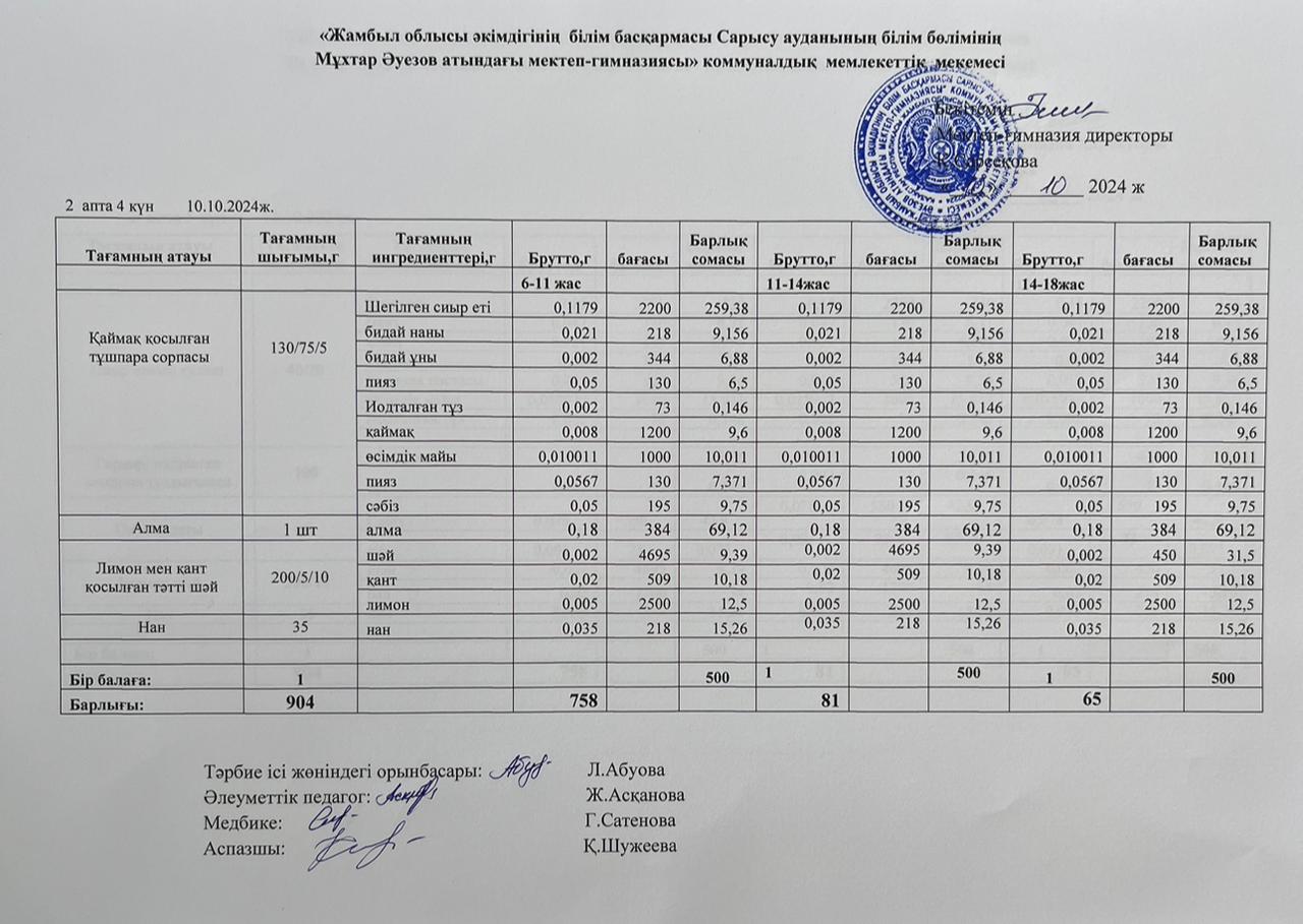 Ас мәзірі