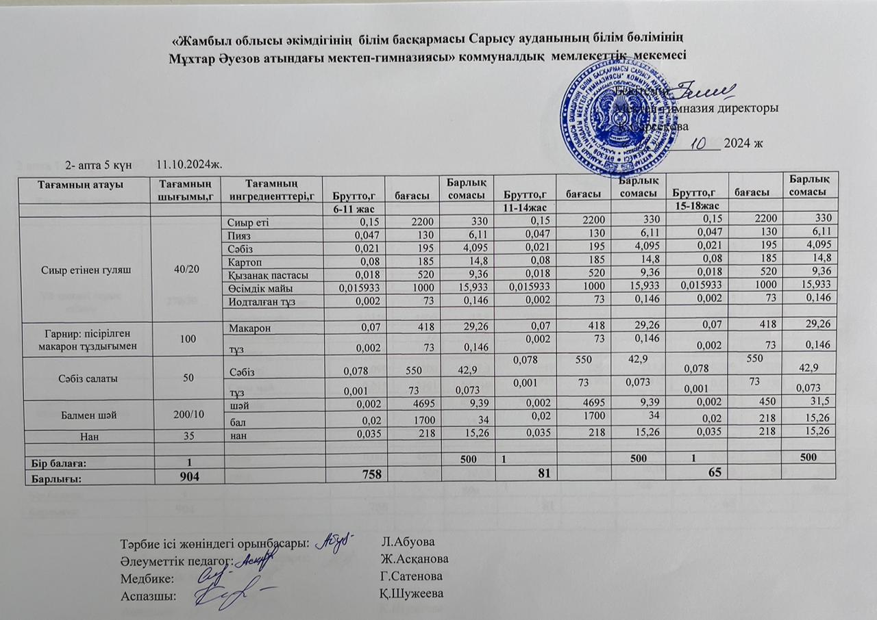 Ас мәзірі